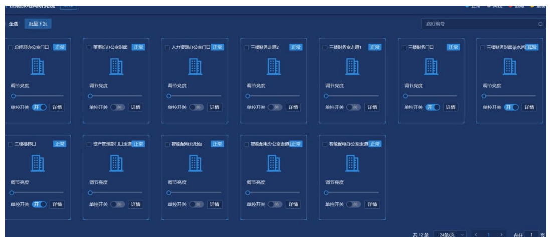 物联网中的应用和设计方案MG电子智能电表在电力(图6)