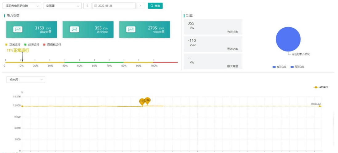 物联网中的应用和设计方案MG电子智能电表在电力(图2)